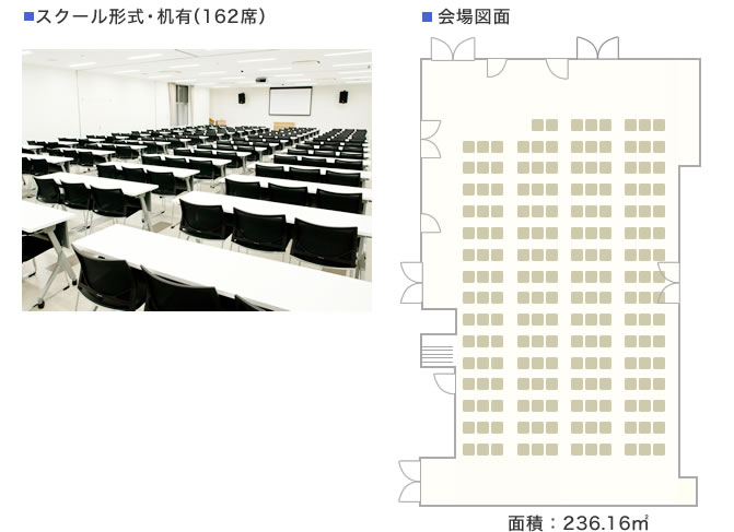 A+B+C+DcC[W